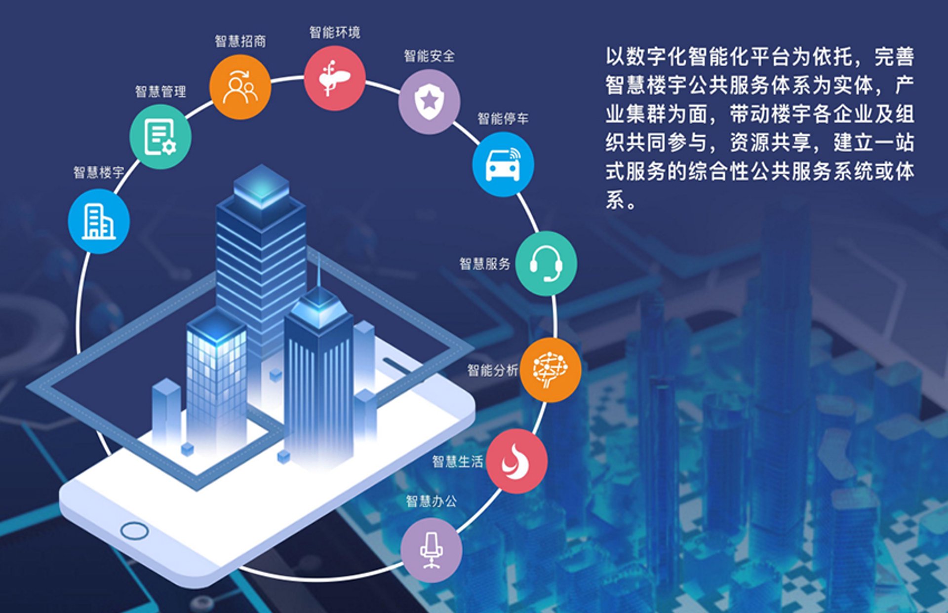 厚泽楼宇智能化